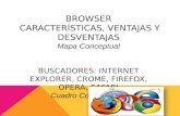 Browser y buscadores(mapa conceptual y cuadro comparativo)