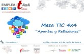 Apuntes y Reflexiones Mesa 4x4 TIC celebrada en Avilés