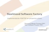Steelmood Software Factory