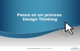 Design Thinking   Juan