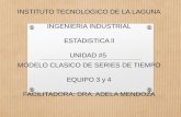 Unidad #5 MODELO CLÁSICO DE SERIES DE TIEMPO
