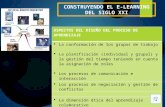 CONSTRUYENDO EL E_LEARNING  DEL SIGLO XX1 AUTORA BEATRIZ CELIS