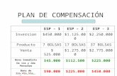 Plan de Compensacion en Colombia