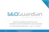 SEOGuardian - Clínicas de Reproducción Asistida en España - 6 meses después