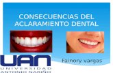 Consecuencias del aclaramiento dental
