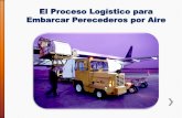 4.  proceso logístico de perecederos  vía aérea  liz reyes