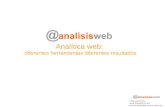 Analitica web: diferentes herramientas diferentes resultados