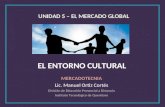 Mercadotecnia | Entorno Cultural