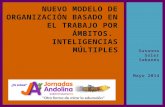 Presentacion INS Montgros III Jornadas Andolina 2014