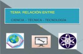Relacion. ciencia tecnica-tecnología