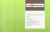 Tuberculosis en el niño by cristhian garcia (copia conflictiva de cristhian 2012 10-16)