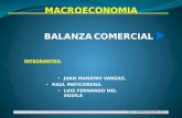 Macroeconomia - Balanza Comercial Perú