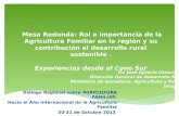 Rol e importancia de la Agricultura Familiar en la región y su contribución al desarrollo rural sostenible