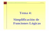 Digitales Ii  Tema4 Simplificacion De Funciones Logicas