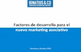 Qué es el marketing asociativo IGNATIUS&CO. Factores de desarrollo para organizaciones empresariales y profesionales.
