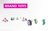 Brand toys: visualización de marcas en forma de juguetes