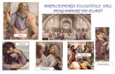 Influències filosòfiques en Plató