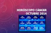 Horóscopo cancer para octubre 2014