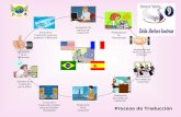 Presentación proceso traducción y empresa traducción
