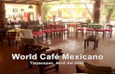 Memoria World Cafe Mexicano Tlayacapan Abril 2008 Sin Imagenes