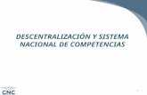 Descentralización y Sistema Nacional de Competencias