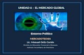 Marketing - Mercado Global - Entorno Político