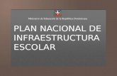 Plan nacional de infraestructura presentacion julio aprendo 2012