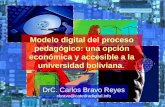 Modelo digital del proceso pedagógico