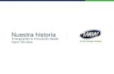 IMW Industries - Nuestra historia