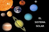 El sistema solar y los planetas (7 básico)
