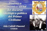 Historia del Partido Civil en el Perú.