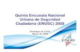 Seguridad Ciudadana - Chile (encuesta)