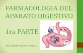 12 farmacologia del aparato digestivo completo