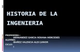 Historia de la Ingeniería UDEP Alex ibáñez