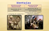 Ventajas-Desventajas y impacto social de la Revolución Industrial & Revolución Francesa