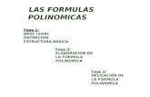 Formula polin