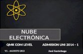 Nube Electrónica V1 QMK ADMISIION UNI  20141