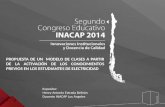 Congreso Educativo INACAP 2014 - Henry Estrada