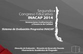 Congreso Educativo INACAP 2014 - Mitzy Ruiz