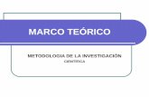 Marco teorico, variables hipotesis