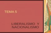 Tema 5 Liberalismo Y Nacionalismo Rev.Francesa