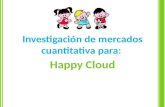 Resultados investigación My Happy Cloud