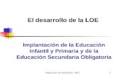 Desarrollo LOE Inspección Educativa MELILLA 2007