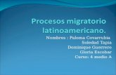Procesos migratorio latinoamericanox