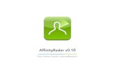 AffinityRadar Launching betabeers-2012-09-28