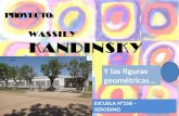 Kandinsky y las figuras geométricas