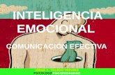 Inteligencia Emocional y Comunicación Efectiva en Docencia