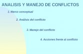 Análisis Y Manejo De Conflicto