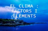 El clima: factors i elements.