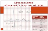 Alteraciones electrolíticas en el electrocardiograma